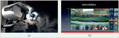 图3 (a)FOVEACAM人眼摄像机外观 (b)FOVEACAM与普通相机的输出结果比较